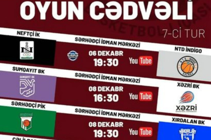 <p>Basketbol: ABL-da 7-ci tura "Sərhədçi"-də start veriləcək</p>