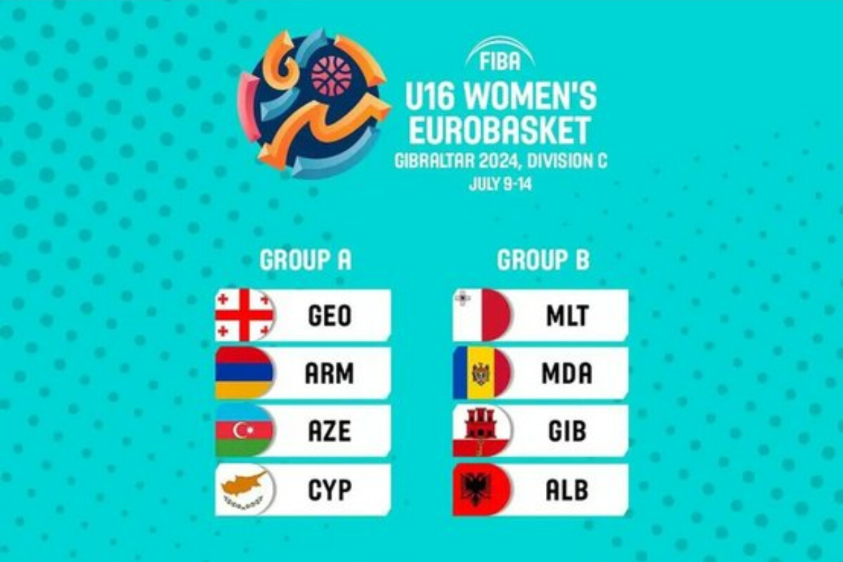 <p>U-16 və U-18 basketbol yığmalarımız AÇ-da...</p>

<p>&nbsp;</p>