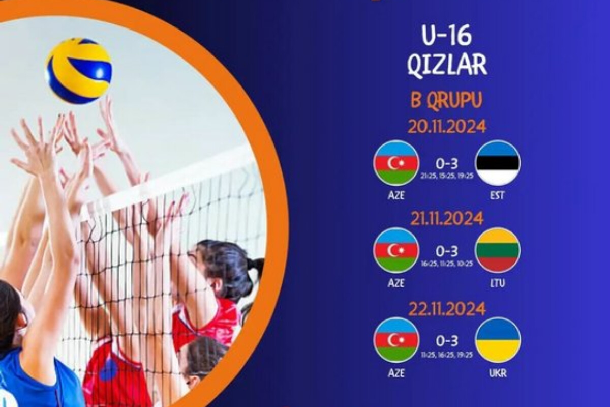 <p>Voleybolçu qızlardan ibarət U-16&nbsp;yığmamız EEVZA-da bütün oyunlarda uduzub&nbsp;</p>